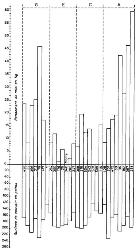 derive_a1c